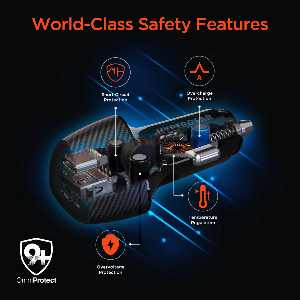 Hypergear Speedboost 25W PD USB-C Car Kit with PPS Fast Charge Tech