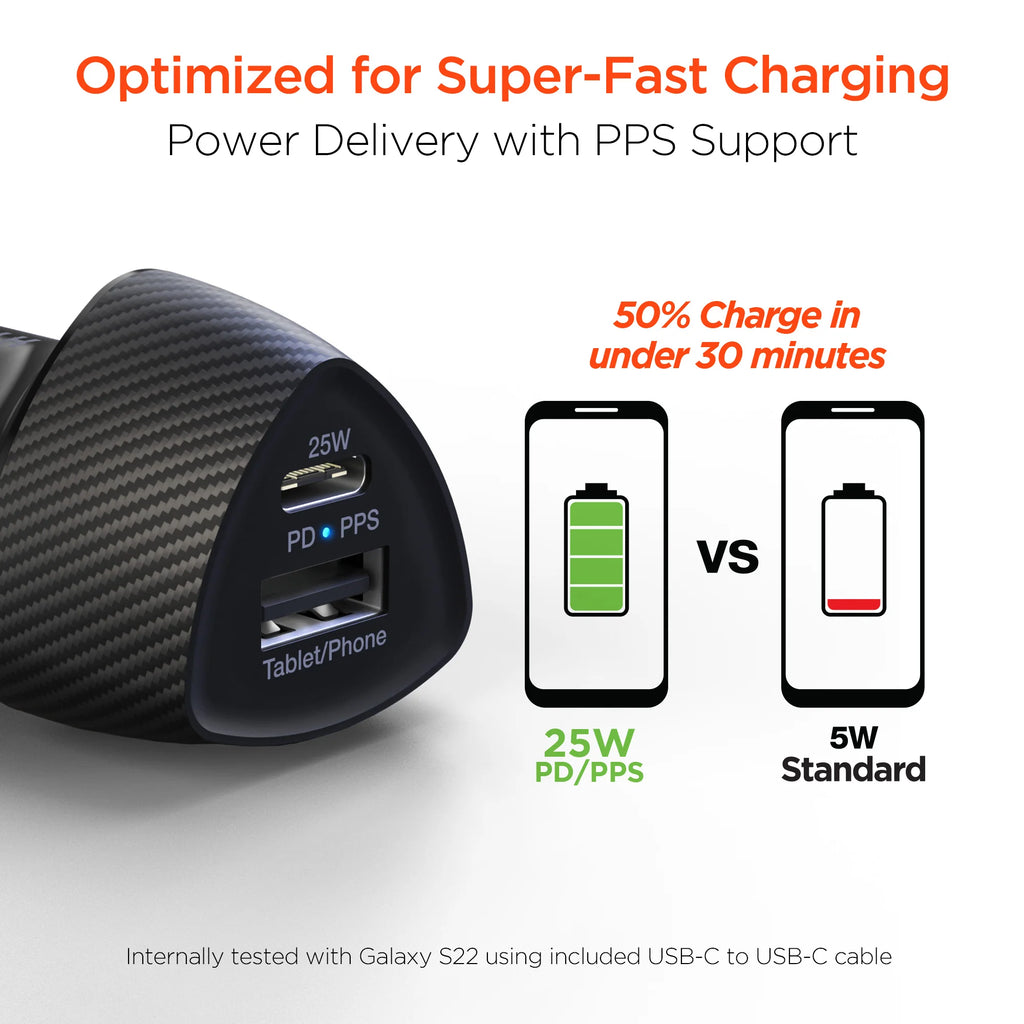 Hypergear Speedboost 25W PD USB-C Car Kit with PPS Fast Charge Tech